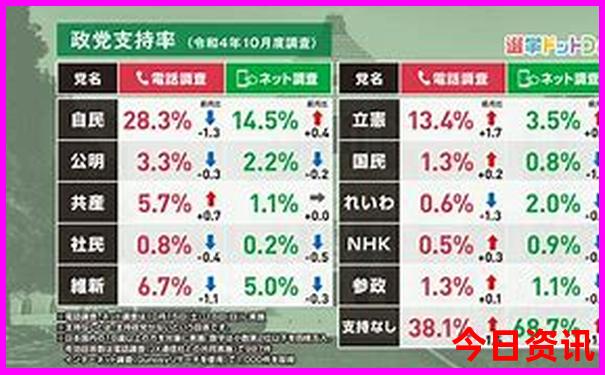 七月底八月初去哪里旅游比较好